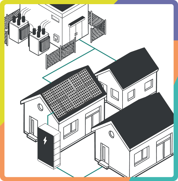 Illustration of a neighbourhood with houses sharing solar power and a home battery, connected to a local transformer station