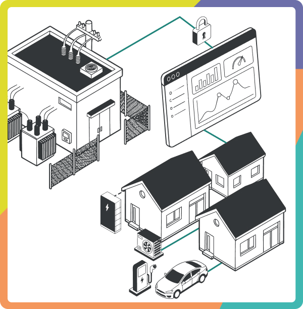 Illustration of a substation and household devices connected to a dashboard, representing coordinated grid flexibility